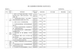 重大危险源专项检查-技术负责人检查表docx