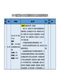危险化学品泄漏事故综合应急救援演练脚本docx