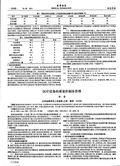 医疗设备的质量控制及管理
