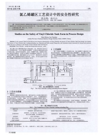 氯乙烯罐区工艺设计中的安全性研究