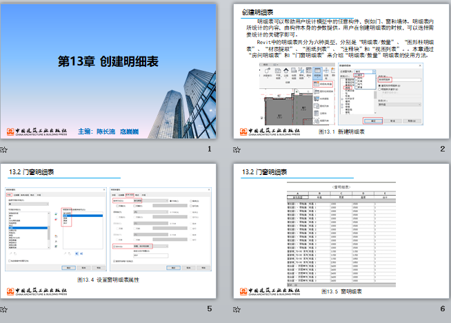 央企Revit培训课件 第13章 创建明细表