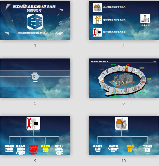 施工总承包企业BIM技术落地发展实践与思考