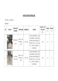 00有限空间辨识管理台账docx