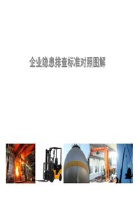 企业隐患排查raybet雷电竞电竞app下载地址对照图解ppt