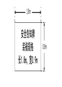 有限空间、粉尘、涉氨作业安全告知牌doc