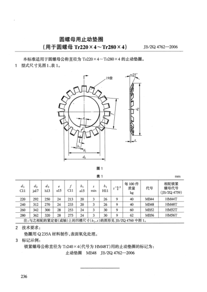 JB/ZQ 4762-2006圆螺母用止动垫圈(用于圆螺母Tr220×4~Tr280×4)