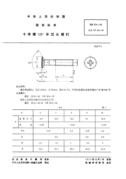 GB/T 974-1976十字槽120°半沉头螺钉Screws,cross recessed,120 degree raised countersunk head