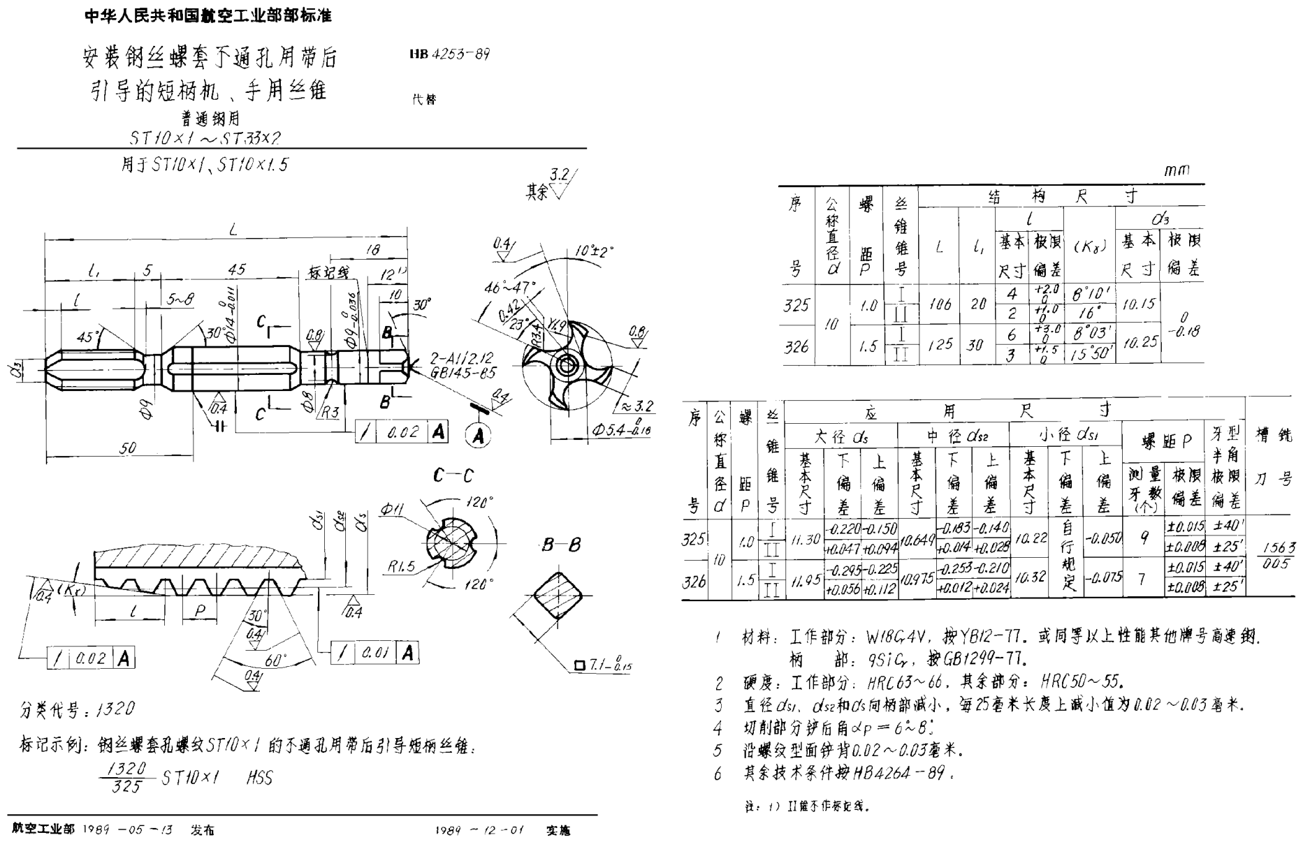 HB 4253-1989安装钢丝螺套不通孔用带后引导的短柄机、手用丝锥 普通钢用 ＳＴ１０×１~ＳＴ３３×２
