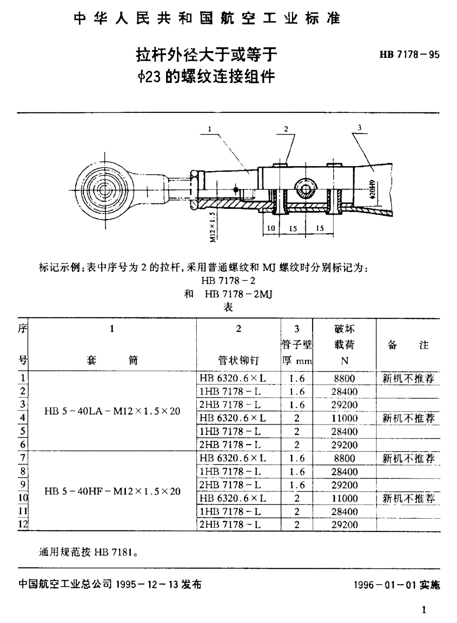 HB 7178-1995拉杆外径大于或等于Φ２３的螺纹连接组件