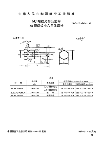 HB 7423-1996ＭＪ螺纹光杆公差带ｈ８短螺纹小六角头螺栓