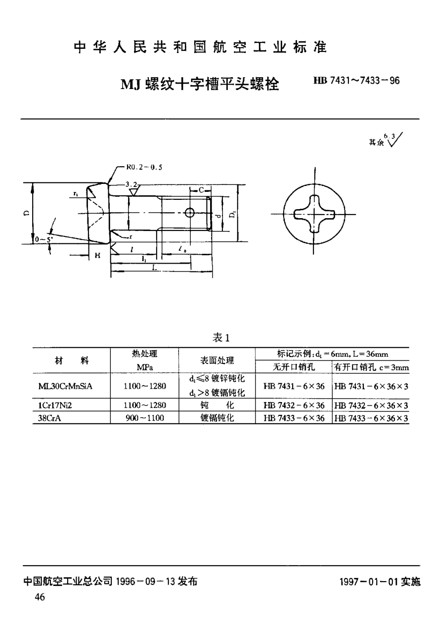 HB 7431-1996ＭＪ螺纹十字槽平头螺栓