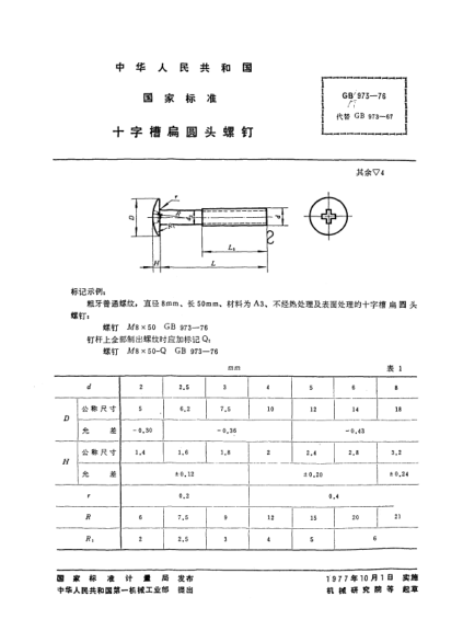 GB/T 973-1976十字槽扁圆头螺钉
