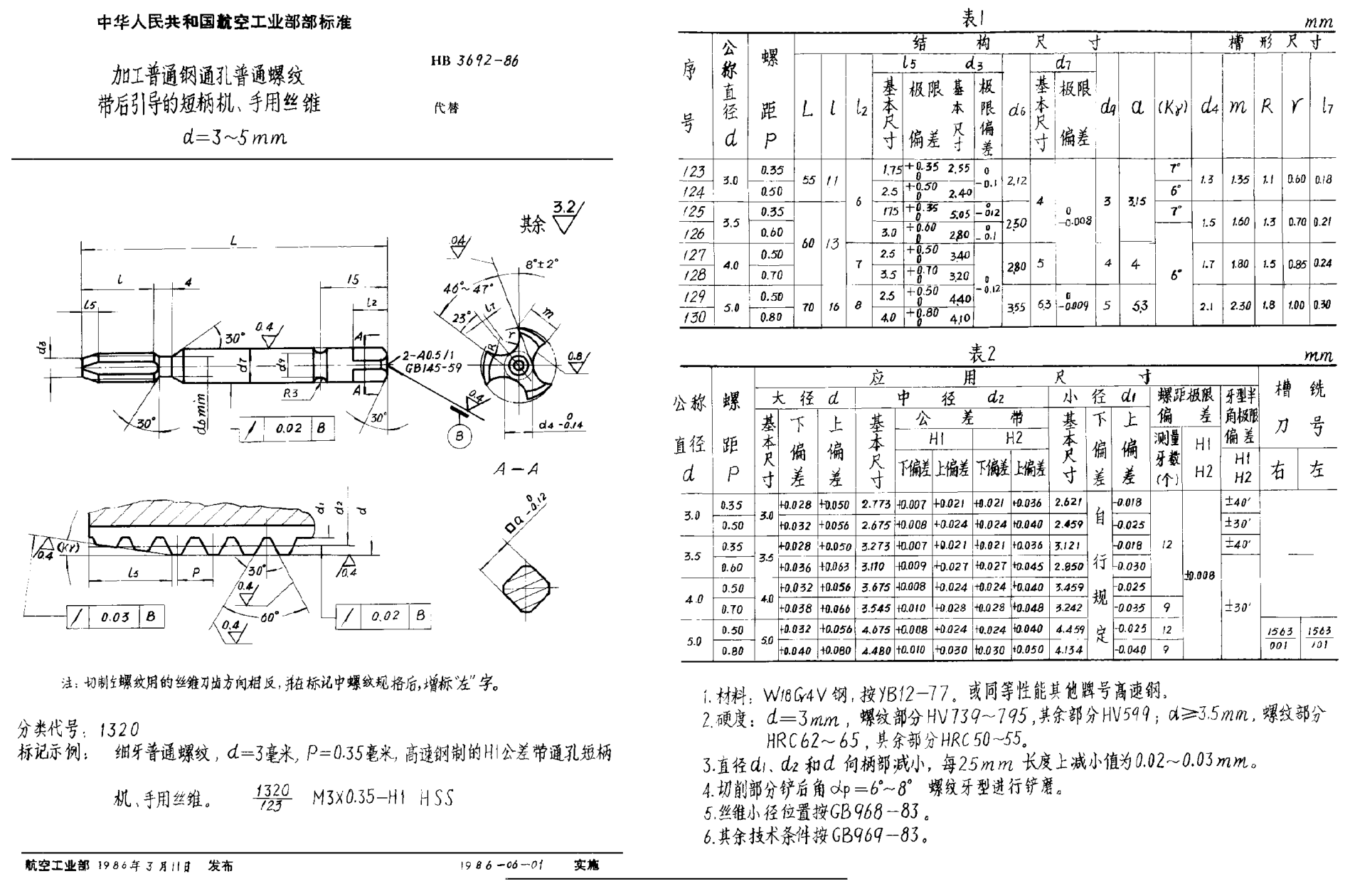 HB 3692-1986加工普通钢通孔普通螺纹带后引导的短柄机、手用丝锥 d＝3~5mm