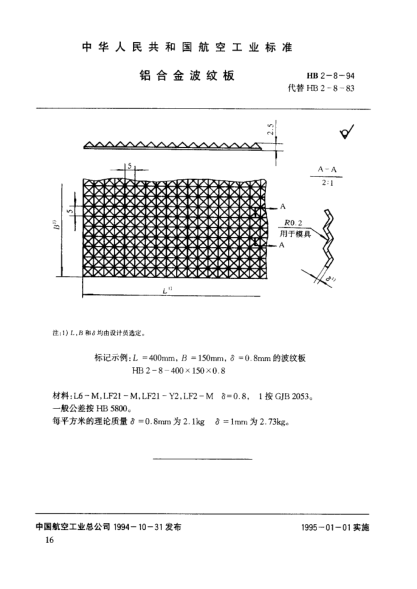 HB 2-8-1994铝合金波纹板