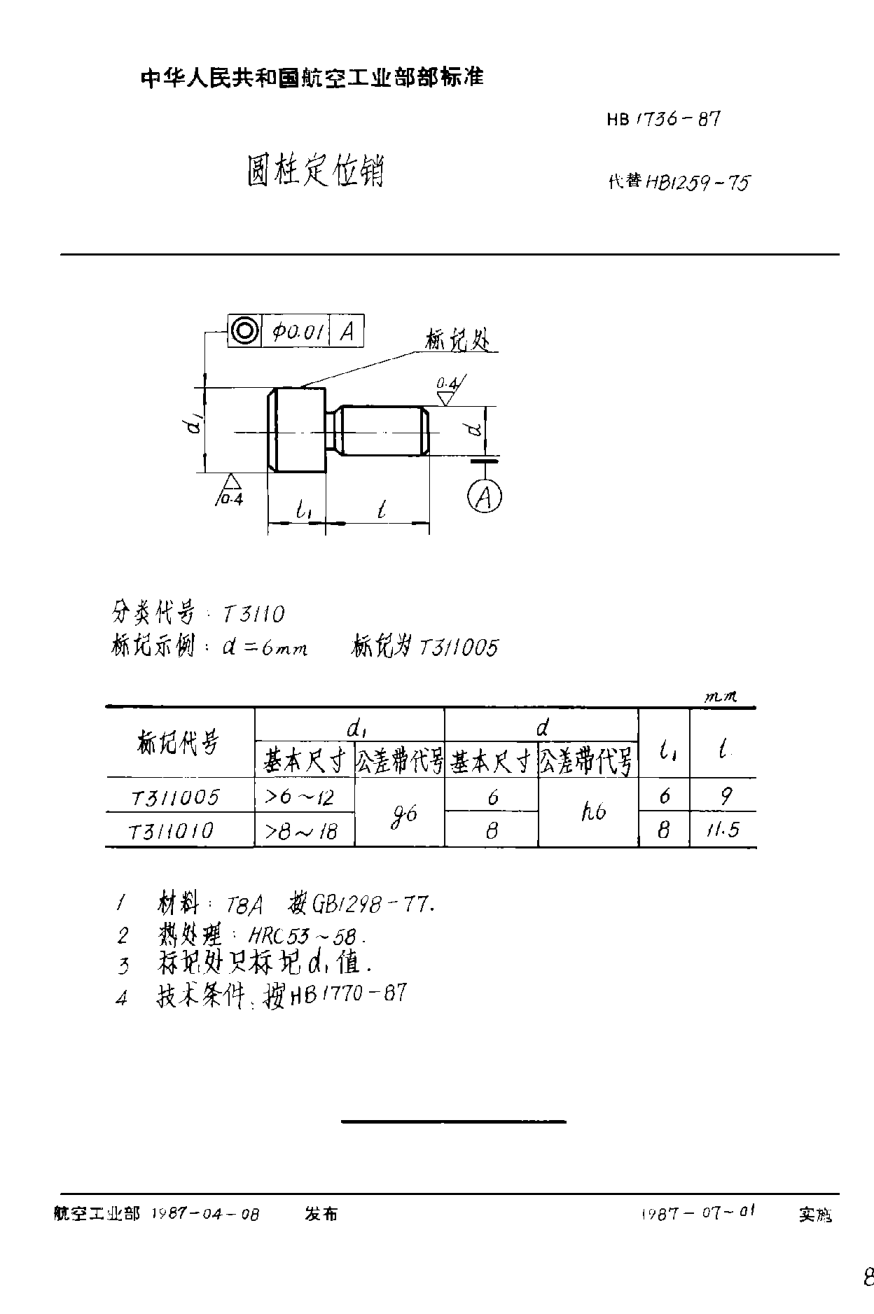 HB 1736-1987圆柱定位销