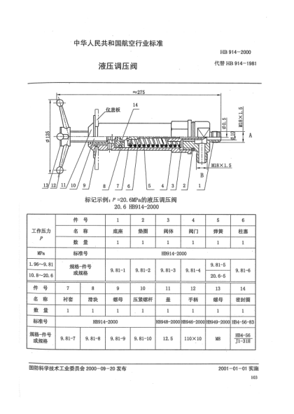 HB 914-2000液压调压阀
