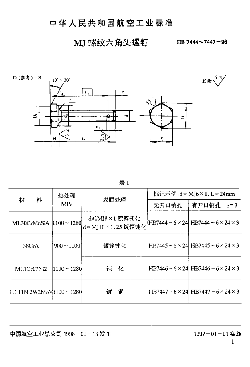 HB 7444-1996ＭＪ螺纹六角头螺钉