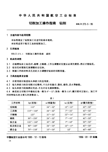 HB/Z 273.5-1995切削加工操作指南 钻削