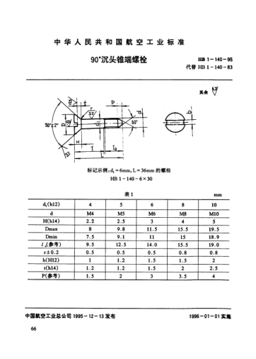 HB 1-140-199590°沉头锥端螺栓
