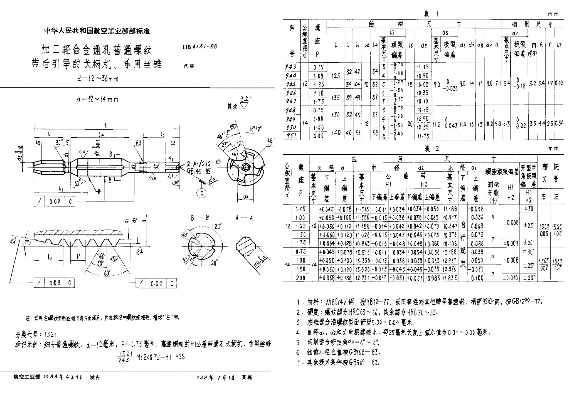 HB 4181-1988加工轻合金通孔普通螺纹带后引导的长柄机、手用丝锥 ｄ＝１２~３６ｍｍ