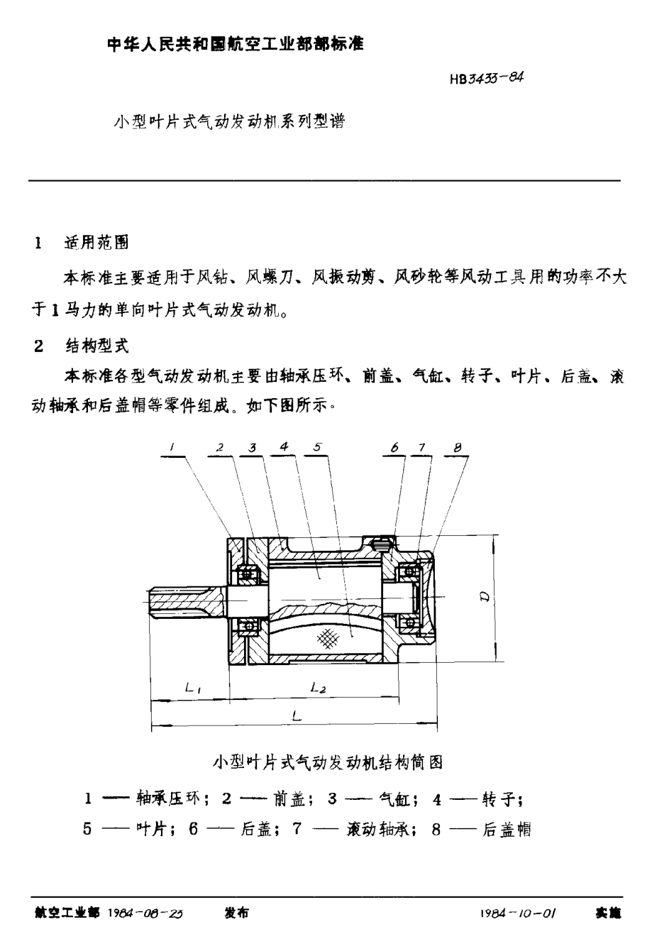 HB 3433-1984小型叶片式气动发动机系列型谱