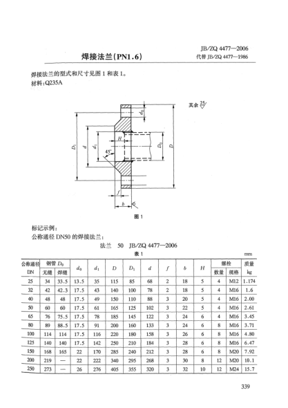 JB/ZQ 4477-2006焊接法兰(PN1.6)