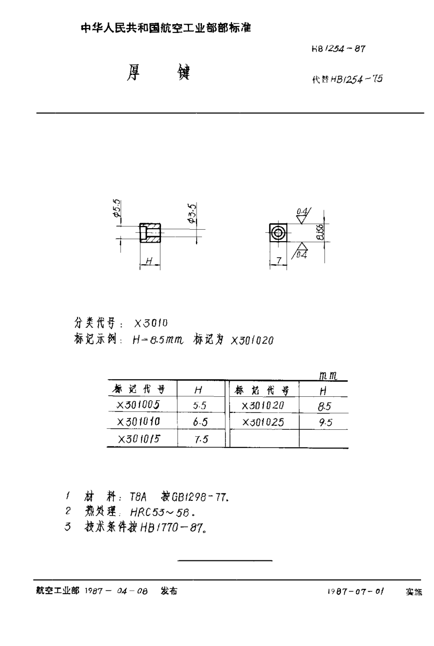 HB 1254-1987厚键