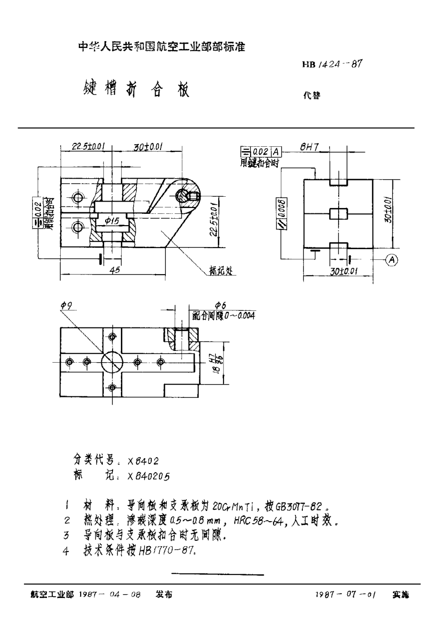 HB 1424-1987键槽折合板