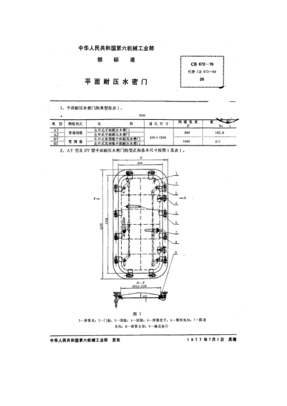 CB 672-1976平面耐压水密门