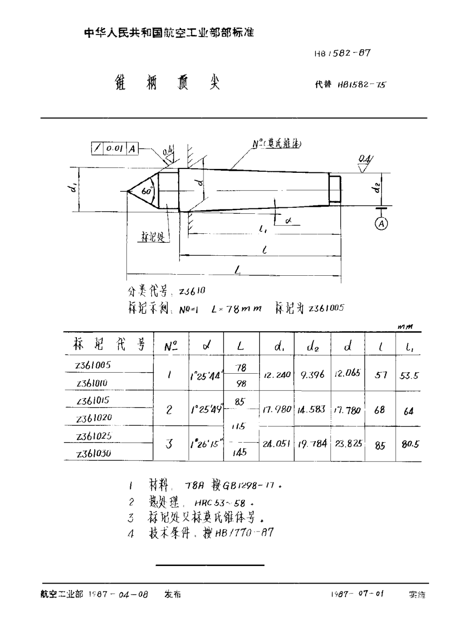 HB 1582-1987锥柄顶尖