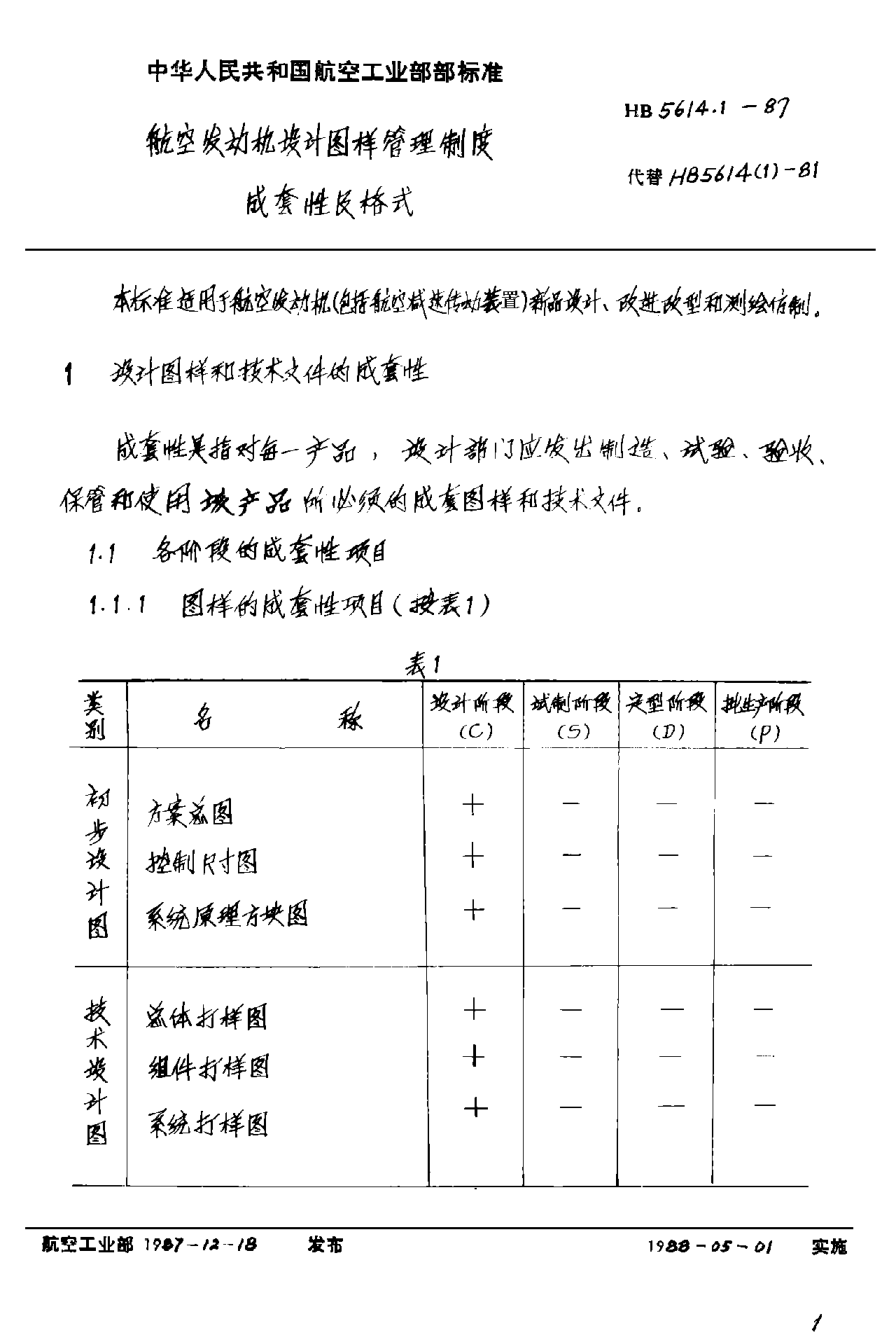 HB 5614.1-1987航空发动机设计图样管理制度 成套性及格式