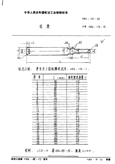 HB 4-134-1983标牌
