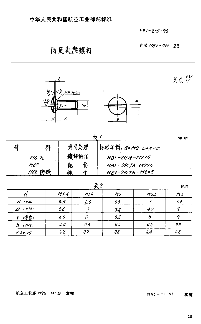 HB 1-215-1995固定表盘螺钉