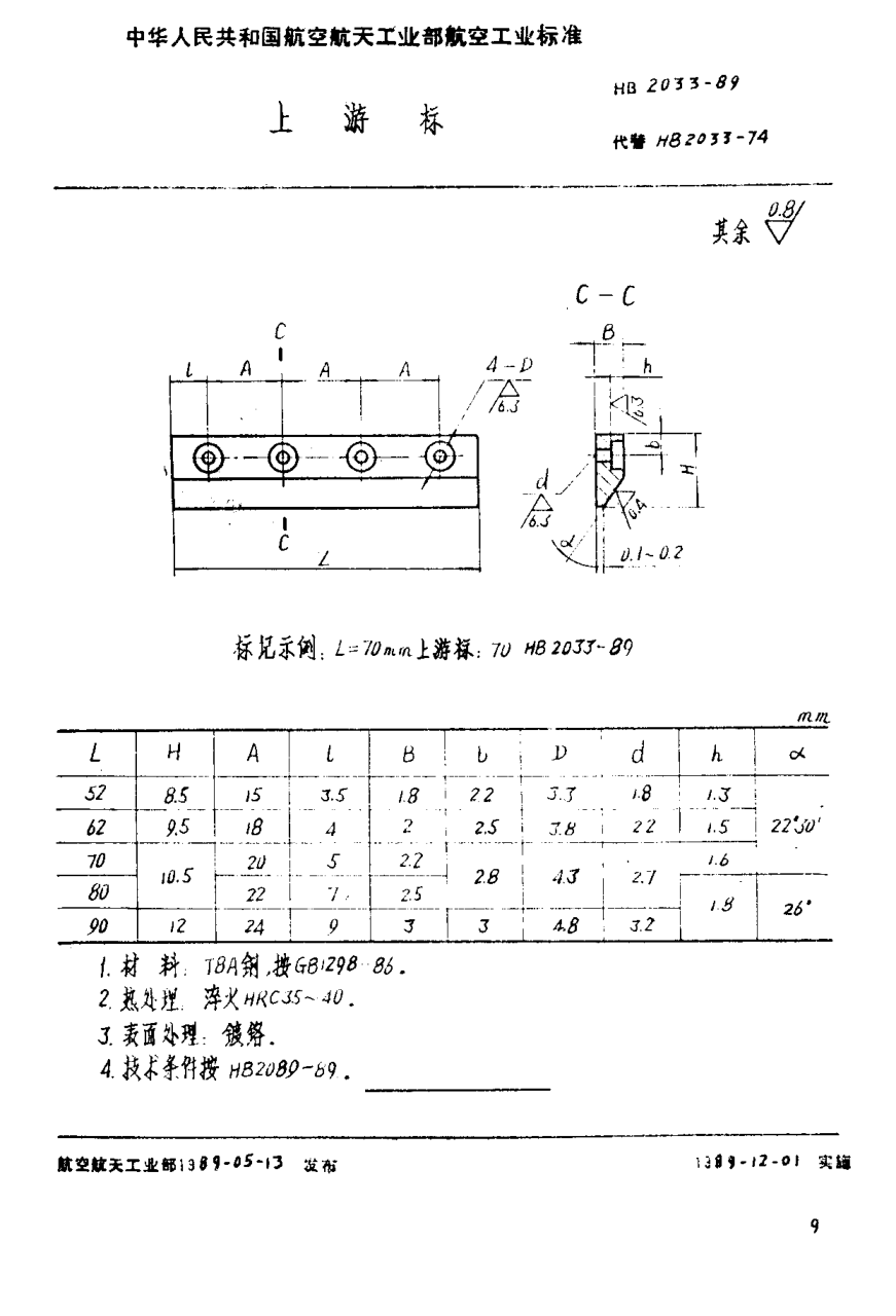 HB 2033-1989上游标