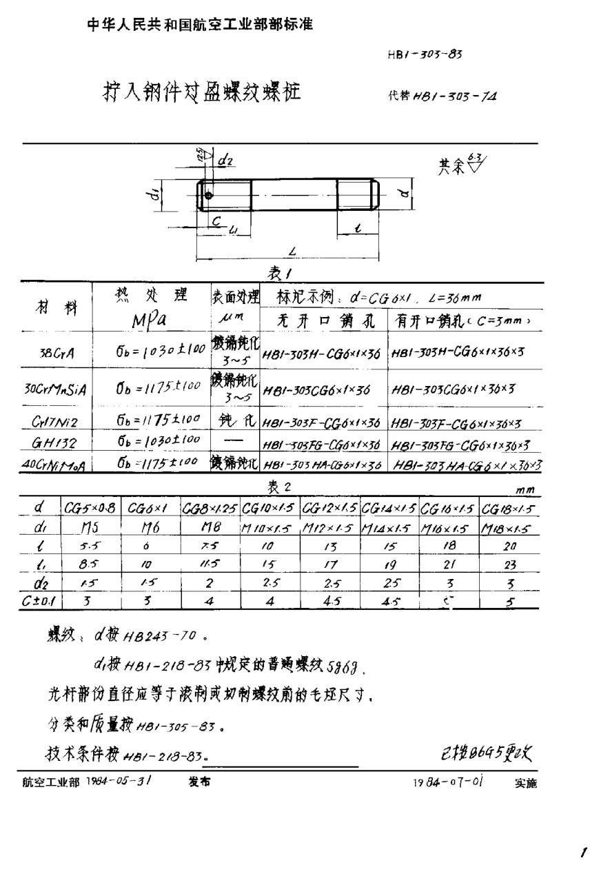 HB 1-303-1983拧入钢件过盈螺纹螺桩