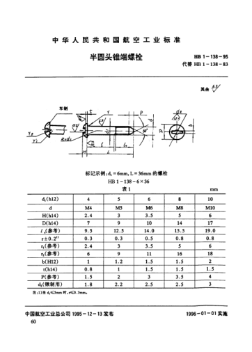 HB 1-138-1995半圆头锥端螺栓