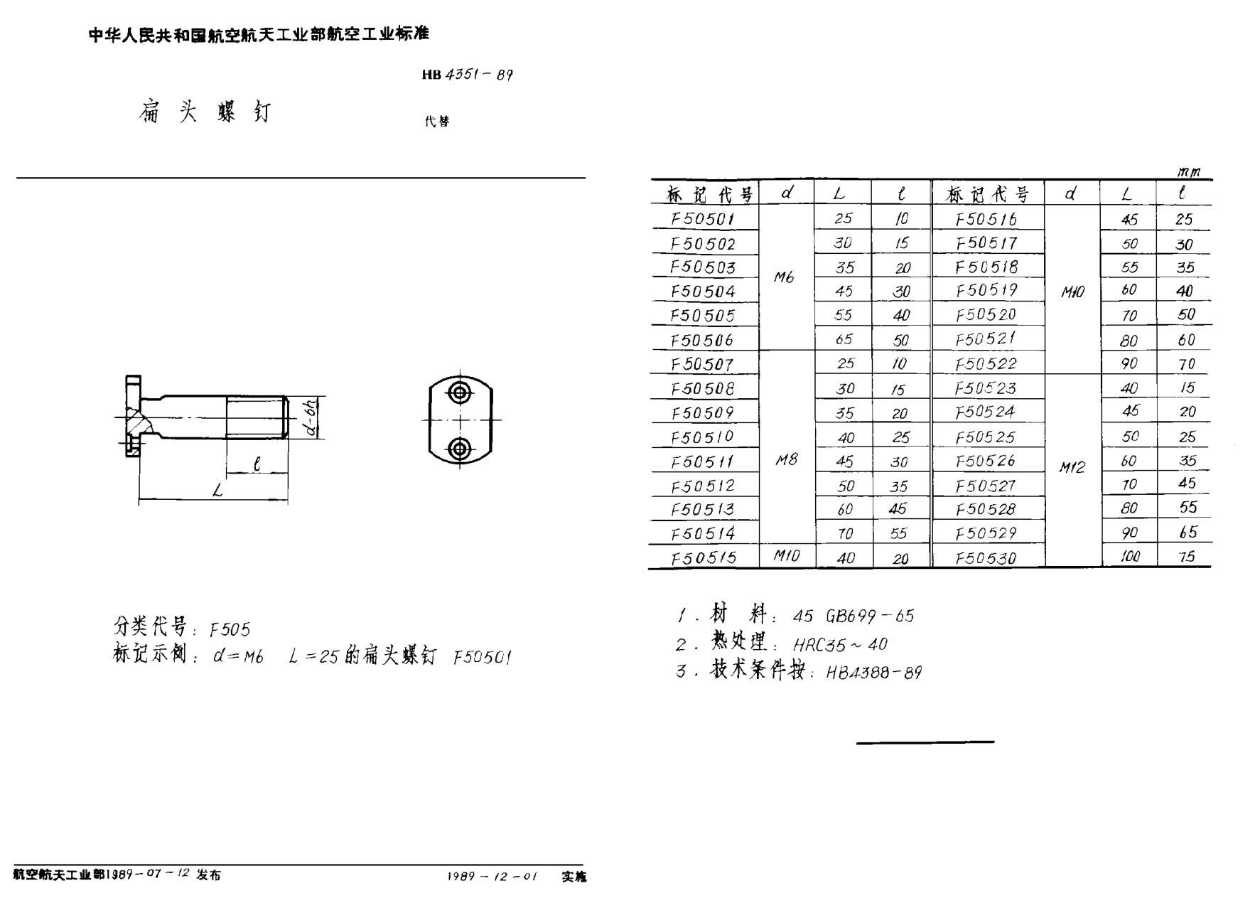 HB 4351-1989扁头螺钉