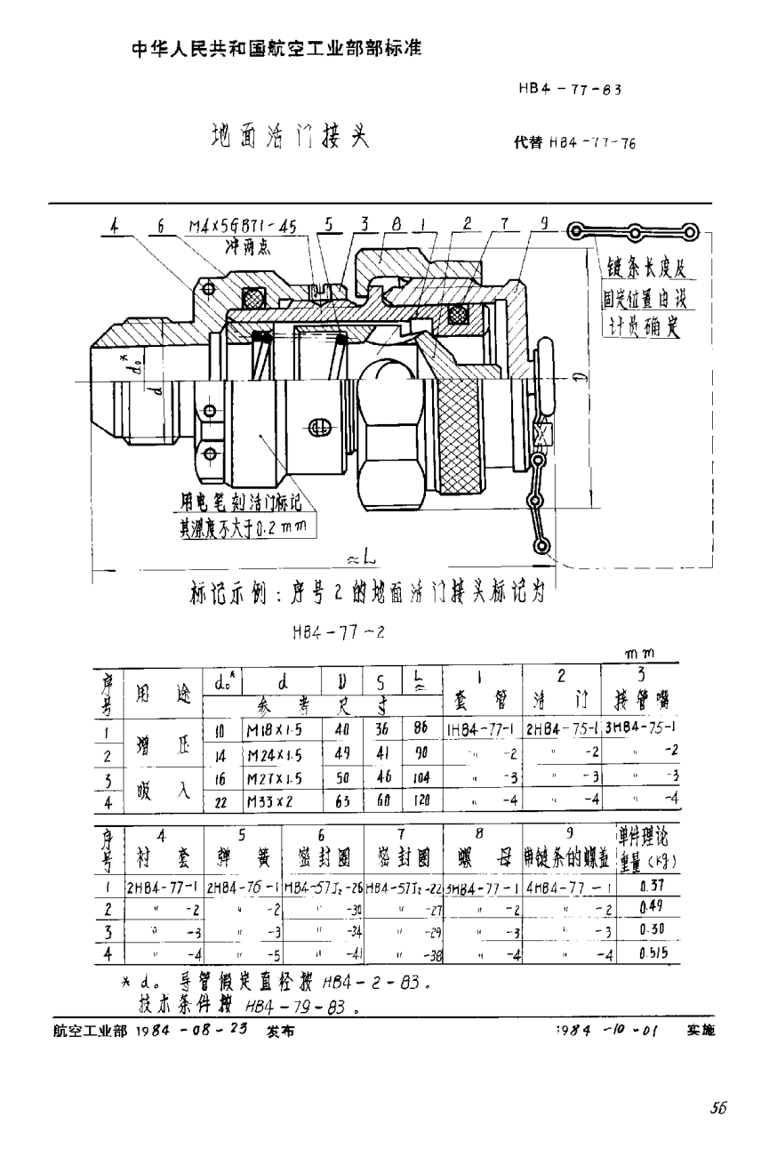 HB 4-77-1983地面活门接头
