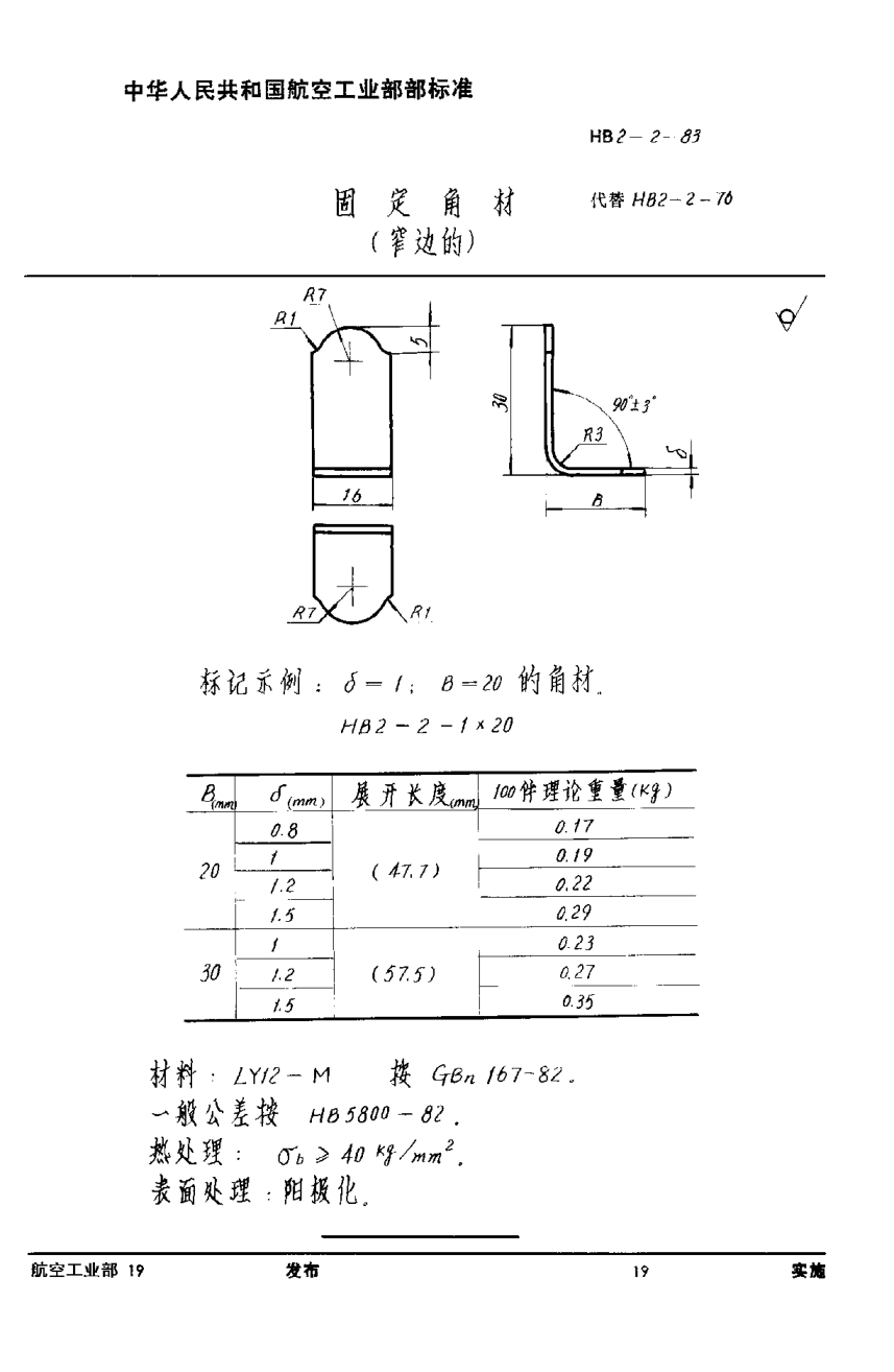 HB 2-2-1983固定角材（窄边的）