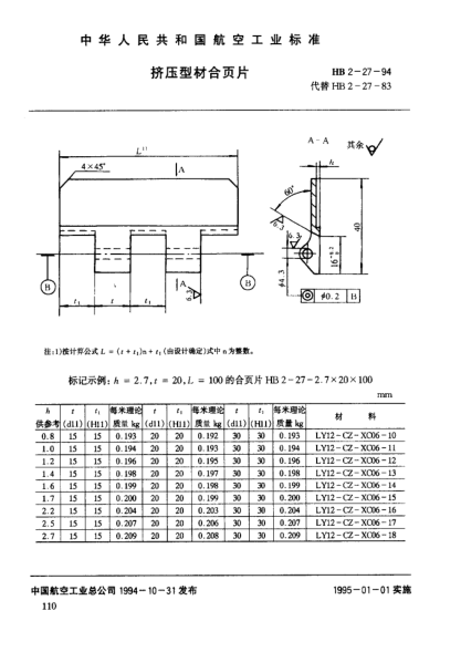 HB 2-27-1994挤压型材合页片