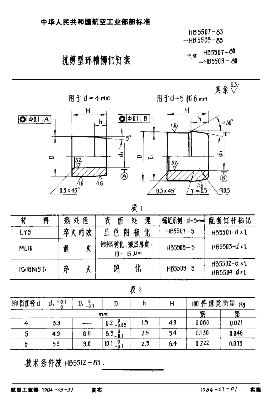 HB 5507-1983抗剪型环槽铆钉钉套