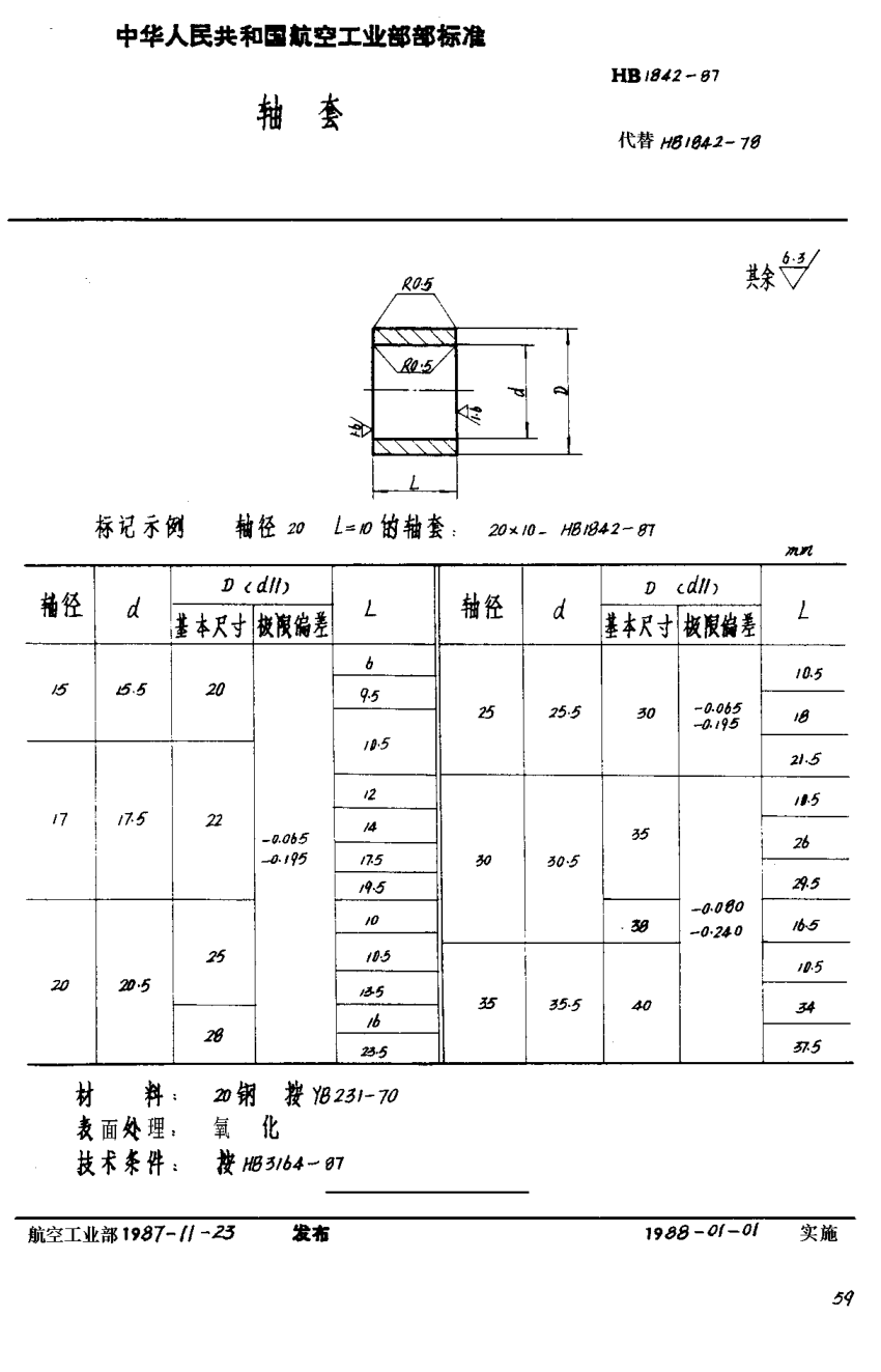 HB 1842-1987轴套