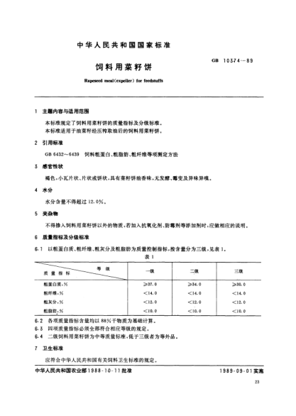 NY/T 125-1989饲料用菜籽饼Rapeseed meal(expeller) for feedstuffs