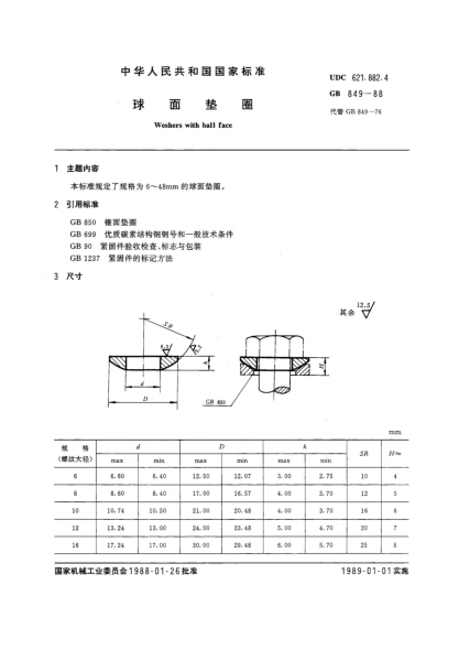 GB/T 849-1988球面垫圈Washers with ball face