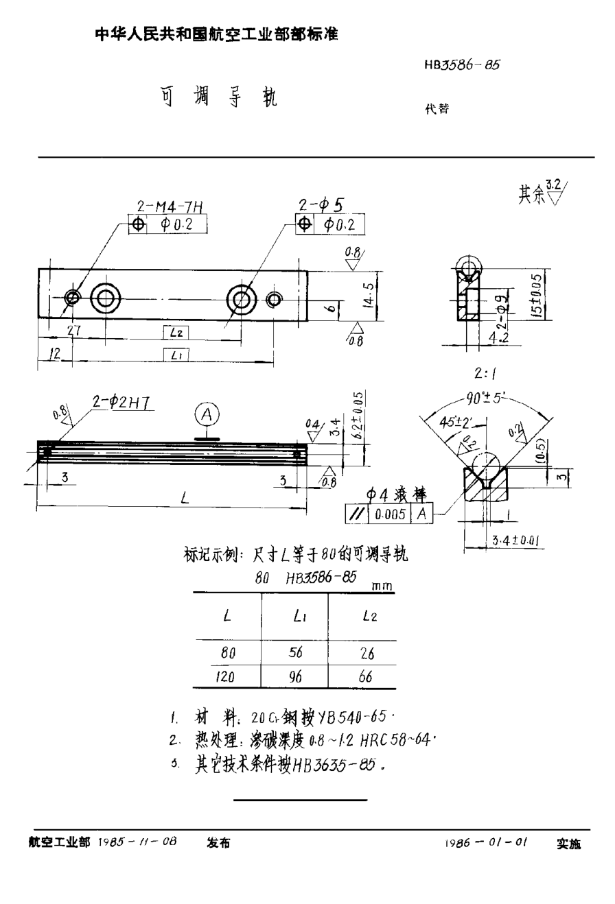 HB 3586-1985可调导轨