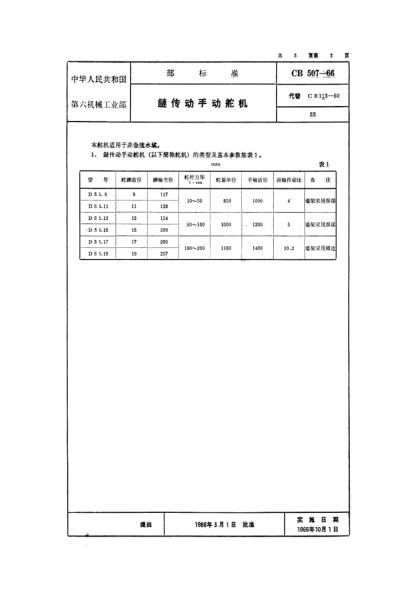 CB 507-1966链传动手动舵机