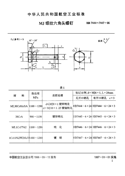 HB 7445-1996ＭＪ螺纹六角头螺钉
