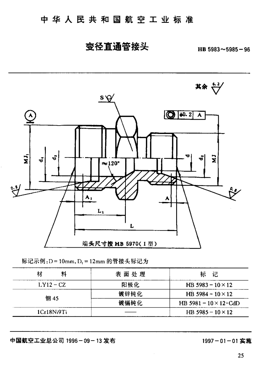 HB 5983-1996变径直通管接头