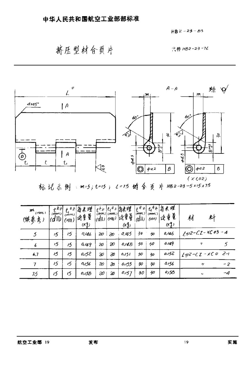 HB 2-23-1983挤压型材合页片
