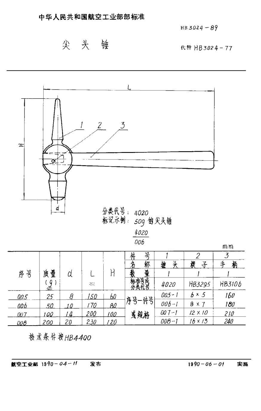 HB 3024-1989尖头锤